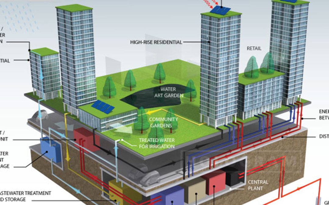 Enersolv Explainer Graphics
